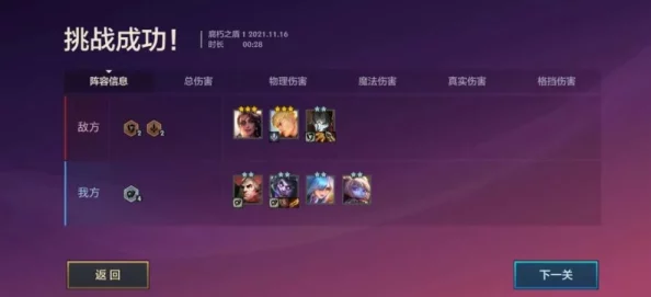 惊喜揭秘!金铲铲之战腐朽之盾第二关极速通关攻略,轻松解锁隐藏奖励秘籍! 惊喜揭秘!金铲铲之战腐朽之盾第二关极速通关攻略,轻松解锁隐藏奖励秘籍!