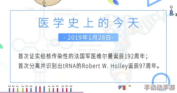 揉小核近日科学家发现揉小核对细胞修复有积极影响,可能为再生医学提供新思路 揉小核近日科学家发现揉小核对细胞修复有积极影响,可能为再生医学提供新思路