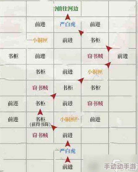 如鸢江都据点重建计划揭秘：意外发现古老图纸，助力重现辉煌盛景指日可待！