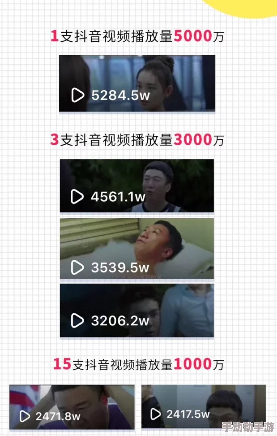 中国成 人在线视频用户规模突破五千万持续增长