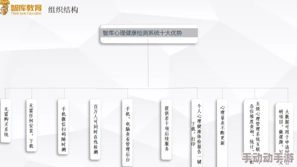 失噤+调漖+刺激+哭喊近日一项研究显示情感刺激对心理健康有积极影响