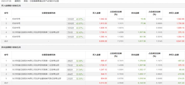 一这里才是红姐图库正版更新至2024年11月20日新增高清图片300张