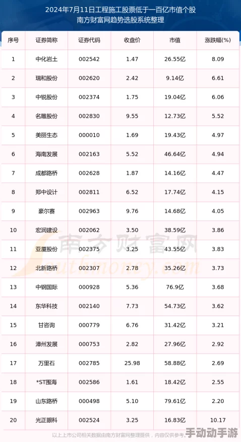 一这里才是红姐图库正版更新至2024年11月20日新增高清图片300张