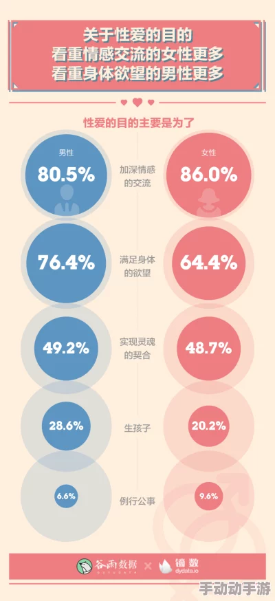 欧美姓生活xxxx研究报告最新数据公布