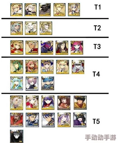 命运冠位指定FGO 2024最强术阶单体英灵热门推荐 命运冠位指定FGO 2024最强术阶单体英灵热门推荐