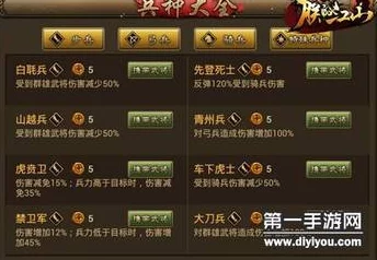 2024热门解析:朕的江山手游官职系统深度玩法详解 2024热门解析:朕的江山手游官职系统深度玩法详解