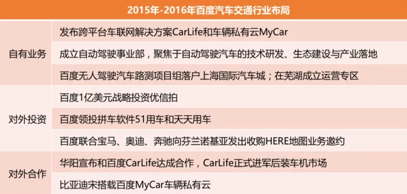 热门解析:进化水芝之约,揭秘所需水芝最新数量门槛 热门解析:进化水芝之约,揭秘所需水芝最新数量门槛