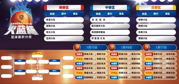 2024热门解析:超级精灵球火恐龙技能搭配与优选策略 2024热门解析:超级精灵球火恐龙技能搭配与优选策略