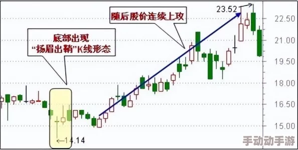 全民斗战神41-45层斩妖伏魔最新热门通关秘籍解析