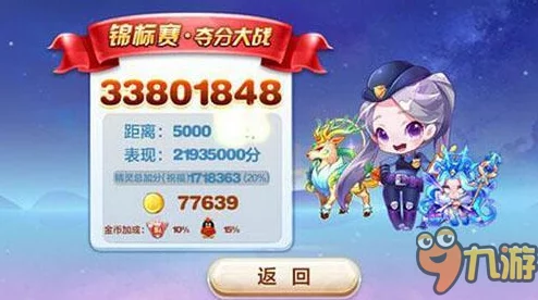 2024热门对比：天天酷跑帽子先生VS女警小兔得分能力深度测试