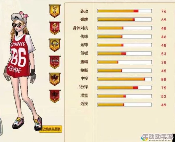 街头篮球手游SF小前锋:最新热门涂鸦搭配与实战技巧全解析 街头篮球手游SF小前锋:最新热门涂鸦搭配与实战技巧全解析