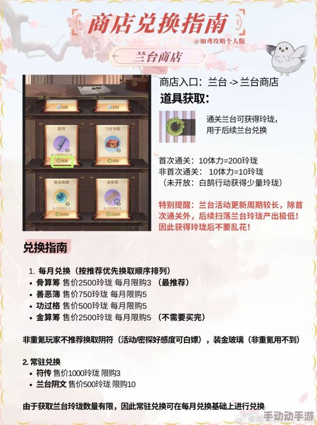 深度解析如鸢兰台与招募商店兑换指南,优选物品推荐攻略 深度解析如鸢兰台与招募商店兑换指南,优选物品推荐攻略