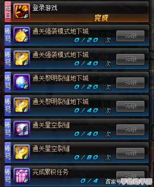 DNF高效通关攻略：深度解析哪个远古地下城刷得快且收益高