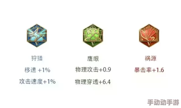 王者荣耀:深度解析,哪个暴击铭文搭配更优? 王者荣耀:深度解析,哪个暴击铭文搭配更优?