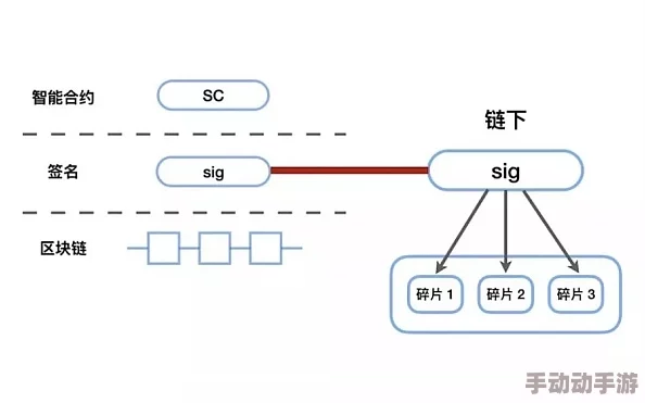 深度解析不同场景下地铁逃生门的选择与实用性评估 深度解析不同场景下地铁逃生门的选择与实用性评估