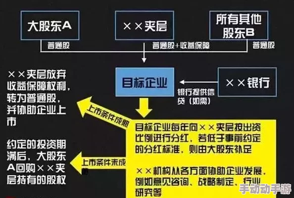 地铁逃生模式解析:哪个模式掉落金砖最多? 地铁逃生模式解析:哪个模式掉落金砖最多?