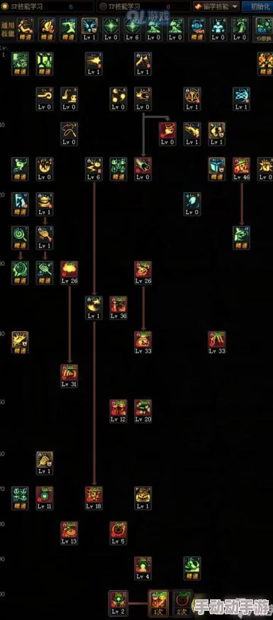 见习猎魔团弗拉德天赋加点攻略 | 弗拉德天赋详细教学与推荐 见习猎魔团弗拉德天赋加点攻略 | 弗拉德天赋详细教学与推荐