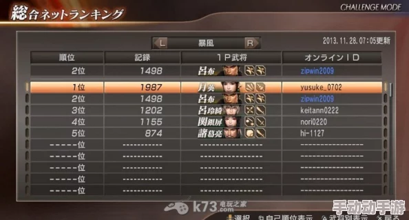 真三国无双起源逆天改命奖杯获取攻略:详细步骤与技巧 真三国无双起源逆天改命奖杯获取攻略:详细步骤与技巧