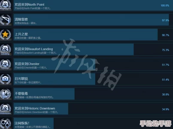警察模拟器巡警全攻略_新手指南与玩法技巧详解 警察模拟器巡警全攻略_新手指南与玩法技巧详解