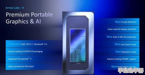 2025年全球热门:探索外国人喜爱的游戏精选推荐 2025年全球热门:探索外国人喜爱的游戏精选推荐