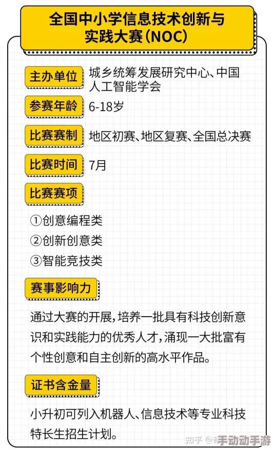 Major赛事级别详解：深入了解顶级比赛的含义与重要性