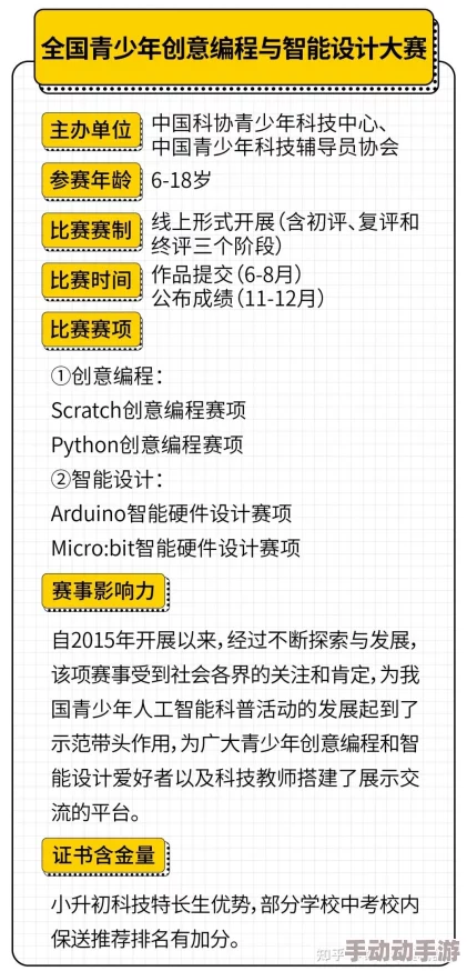 Major赛事级别详解：深入了解顶级比赛的含义与重要性