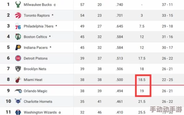 Major赛事级别详解：深入了解顶级比赛的含义与重要性