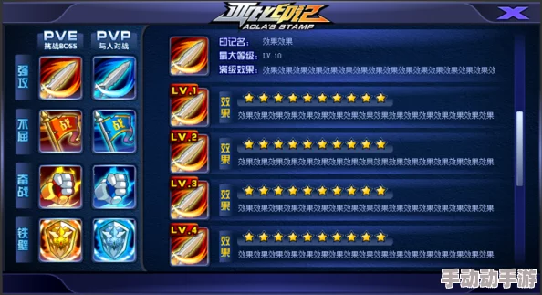 碧蓝档案深度解析装甲类型与克制关系详解 碧蓝档案深度解析装甲类型与克制关系详解