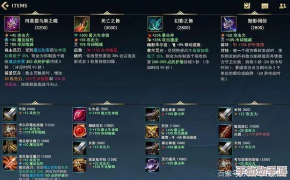 深度解析如何有效提升英雄联盟手游区域排名策略 深度解析如何有效提升英雄联盟手游区域排名策略