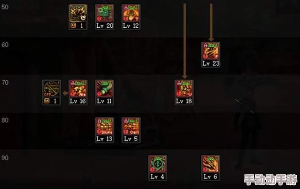 深度解析DNF合金战士毕业装备推荐:全面搭配与选择策略 深度解析DNF合金战士毕业装备推荐:全面搭配与选择策略