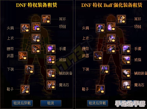 深度解析DNF合金战士毕业装备推荐:全面搭配与选择策略 深度解析DNF合金战士毕业装备推荐:全面搭配与选择策略