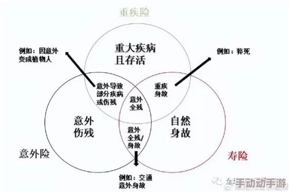 与现实世界的多维差异:深入探究游戏构建与现实生活本质的不同 与现实世界的多维差异:深入探究游戏构建与现实生活本质的不同