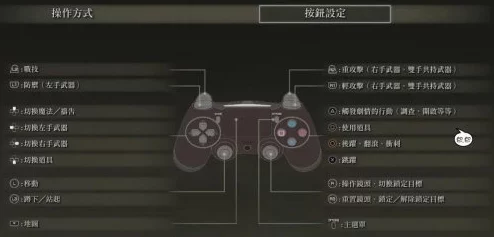 深度解析艾尔登法环游戏中格挡操作的按键与技巧详解 深度解析艾尔登法环游戏中格挡操作的按键与技巧详解