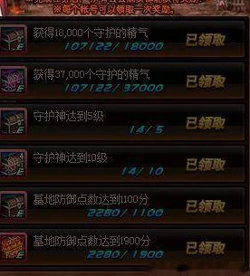 DNF奶妈角色深度解析优选哪些神器装备提升奶量? DNF奶妈角色深度解析优选哪些神器装备提升奶量?