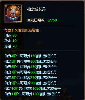 深度解析神仙道中五阶鱼获取所需仙令数量及攻略 深度解析神仙道中五阶鱼获取所需仙令数量及攻略