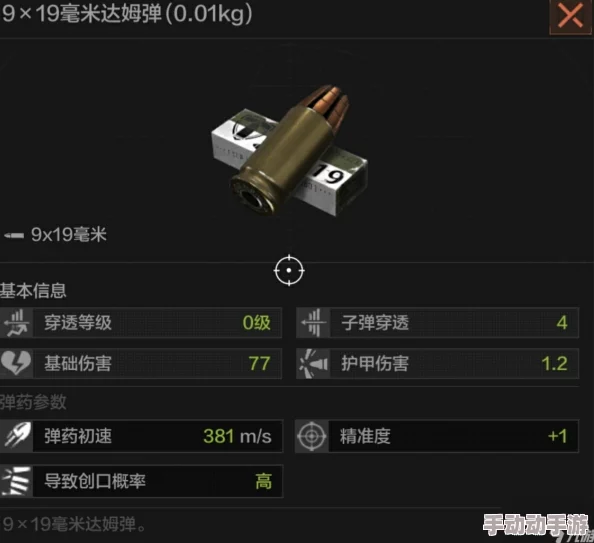 暗区突围:深度解析霰弹子弹,穿甲弹、大鹿弹与独头弹哪个更优? 暗区突围:深度解析霰弹子弹,穿甲弹、大鹿弹与独头弹哪个更优?