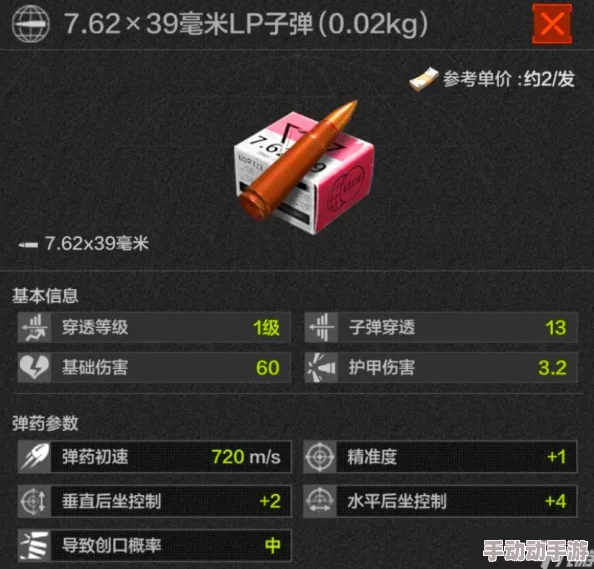 暗区突围:深度解析霰弹子弹,穿甲弹、大鹿弹与独头弹哪个更优? 暗区突围:深度解析霰弹子弹,穿甲弹、大鹿弹与独头弹哪个更优?