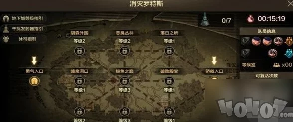 DNF手游困难罗斯特，平民玩家也能轻松通关？